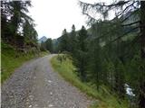 Seichenbrunn - Lienzer Hütte